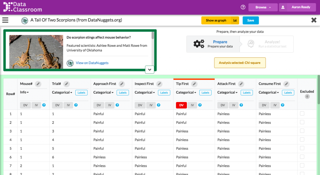 Digital Data Nuggets on DataClassroom - Data Nuggets